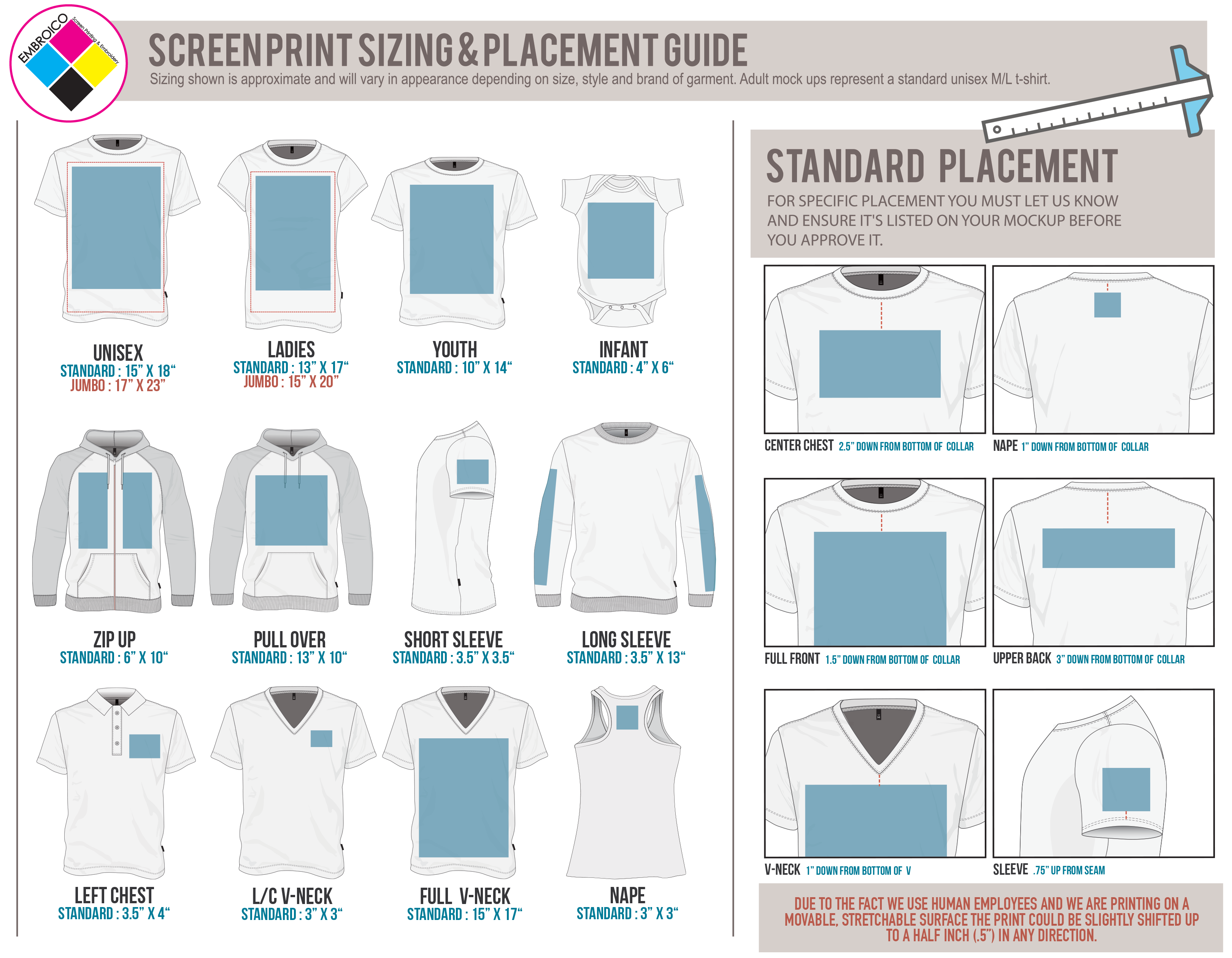 Size and placement guide Embroico Inc 